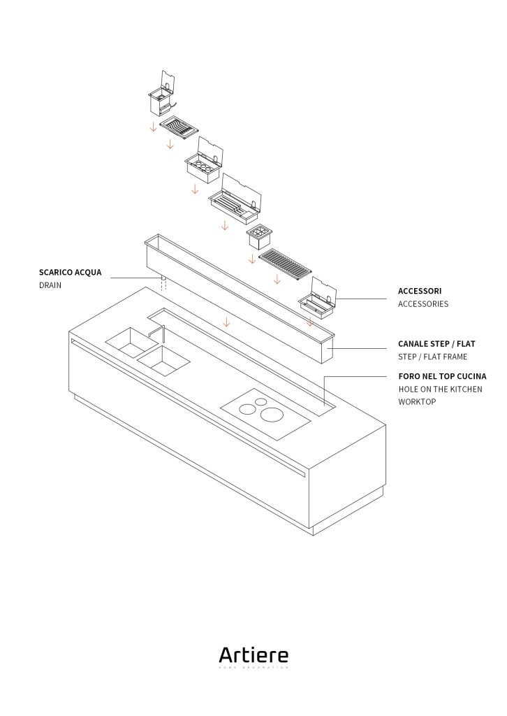 第10篇 场景笔记 -Artiere 阿德勒4